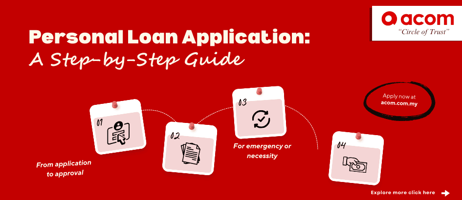 Cara Memohon Pinjaman Peribadi: Panduan Langkah demi Langkah